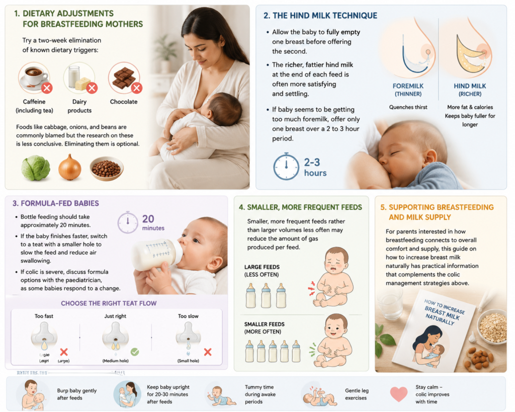 Guide on breastfeeding and formula feeding techniques for babies