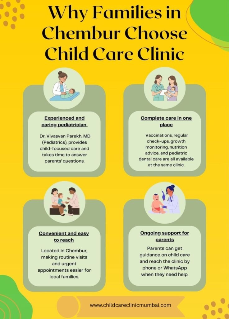 Why Families in Chembur Choose Child Care Clinic
