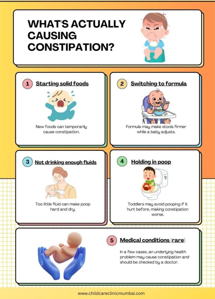 What's Actually Causing Constipation?