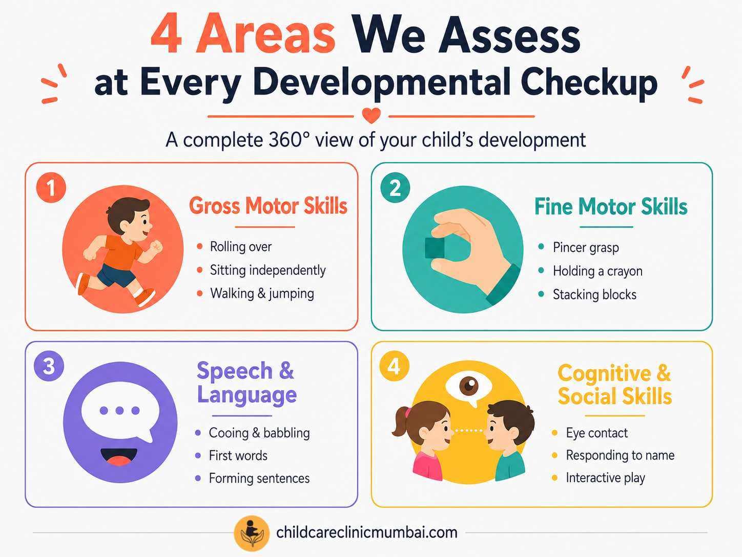 4 Areas We Assess at Every Developmental Checkup – childcareclinicmumbai.com