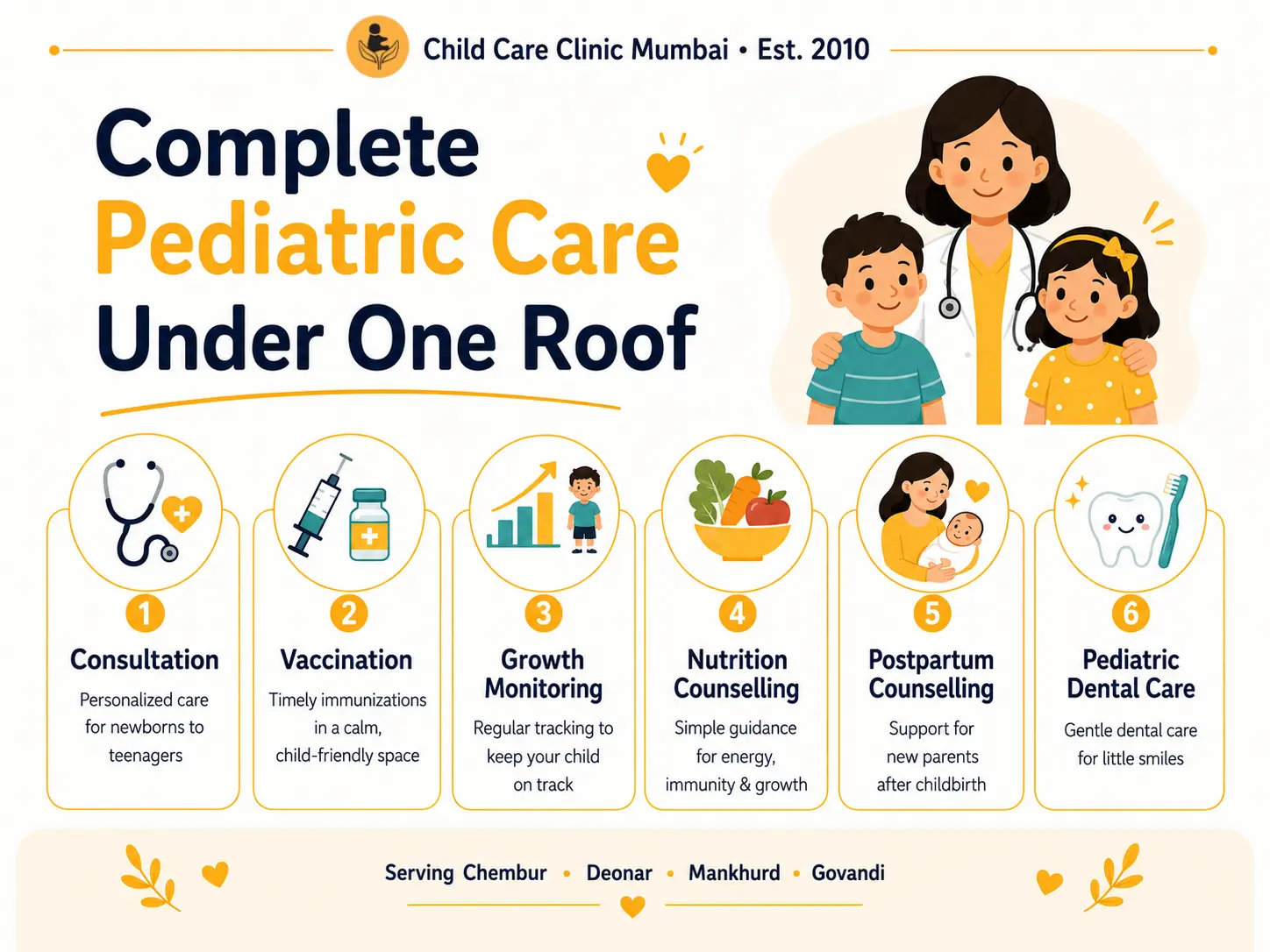 Child Care Clinic serving Chembur, Deonar, Mankhurd and Govandi