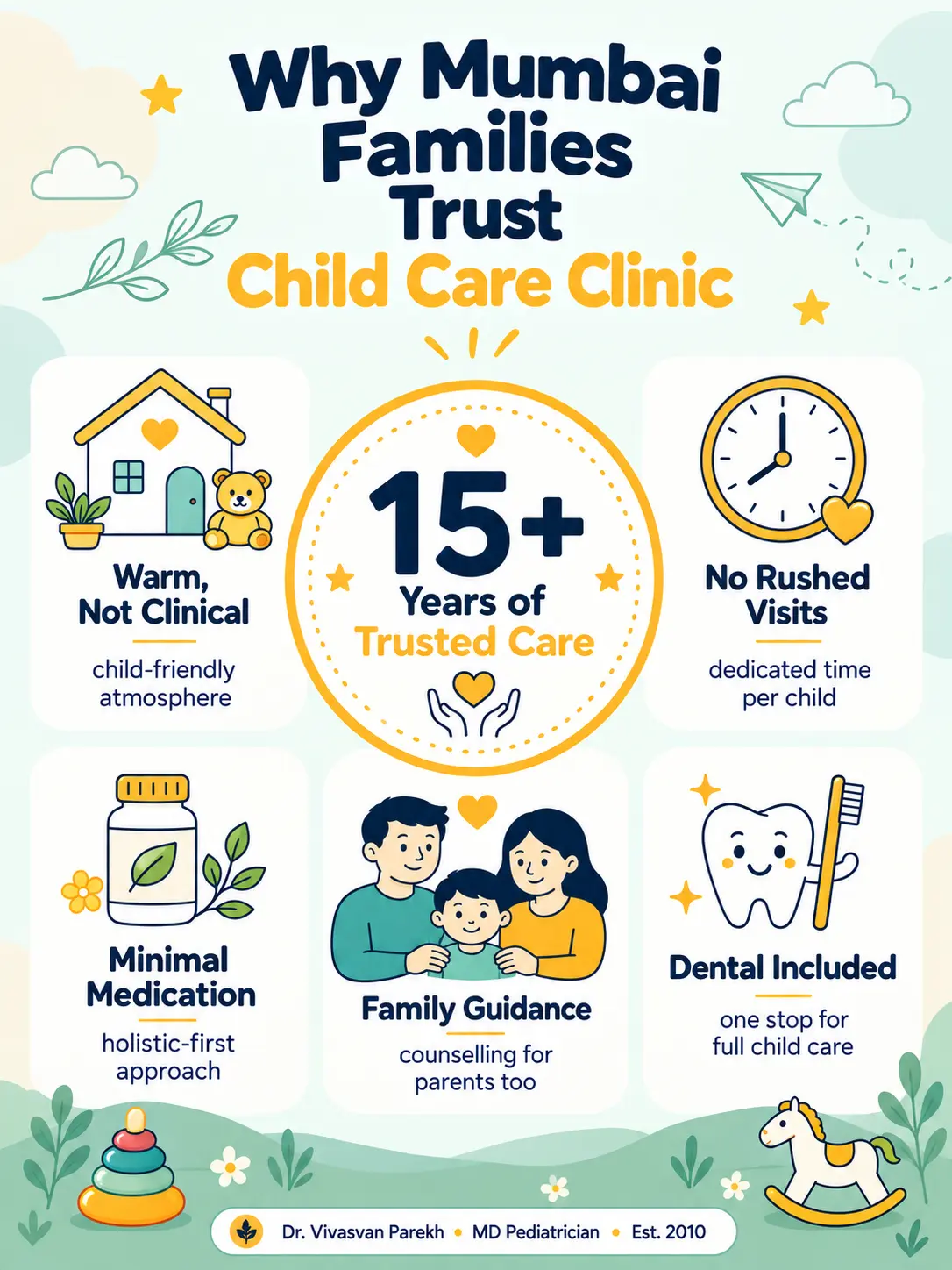 Personalized pediatric counselling at Child Care Clinic Mumbai